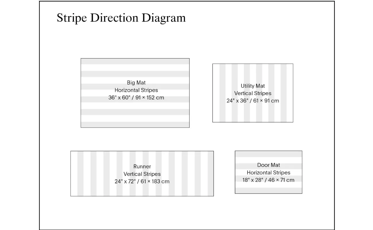 stripe_direction_diagram